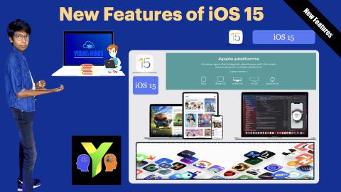 New Features of IOS 14