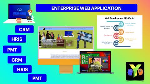 Enterprise Webapplication CRM